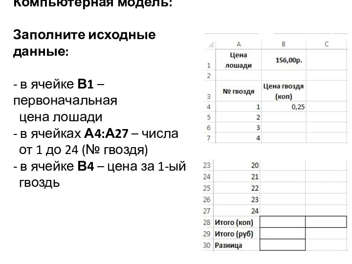 Компьютерная модель: Заполните исходные данные: - в ячейке В1 – первоначальная цена