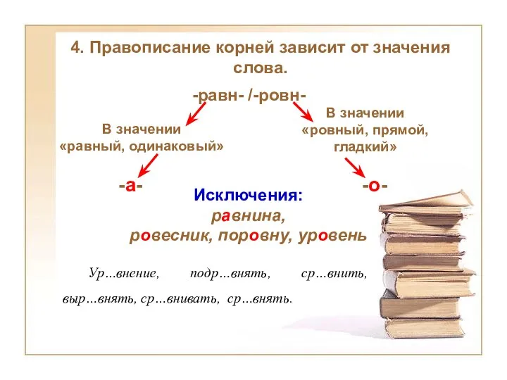 4. Правописание корней зависит от значения слова. -равн- /-ровн- В значении «равный,