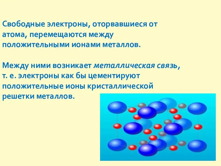 Свободные электроны, оторвавшиеся от атома, перемещаются между положительными ионами металлов. Между ними