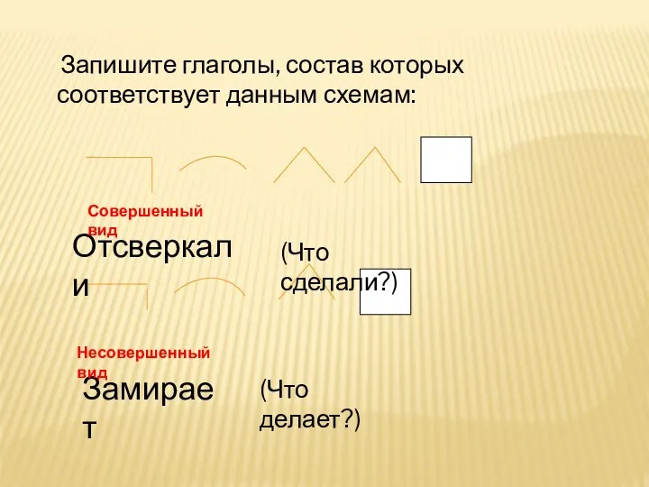 Запишите глаголы, состав которых соответствует данным схемам: Отсверкали Замирает (Что сделали?) (Что