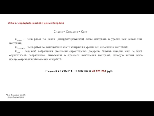 Этап 5. Определение новой цены контракта Сн.цена = Ссущ.цена + Сдоп Сн.цена