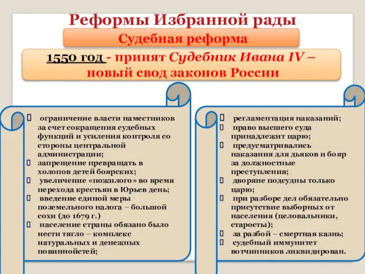 Реформы Избранной рады Судебная реформа 1550 год - принят Судебник Ивана IV