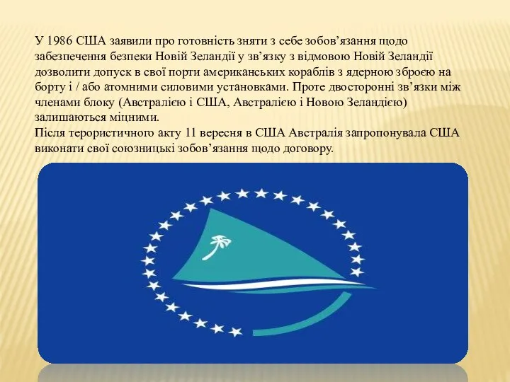 У 1986 США заявили про готовність зняти з себе зобов’язання щодо забезпечення