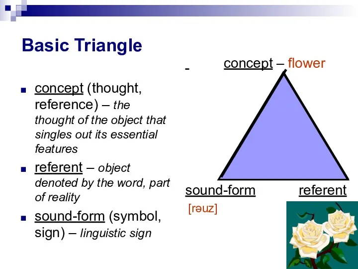 Basic Triangle concept (thought, reference) – the thought of the object that
