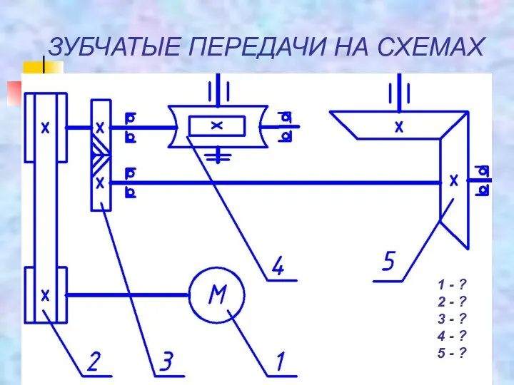 ЗУБЧАТЫЕ ПЕРЕДАЧИ НА СХЕМАХ 1 - ? 2 - ? 3 -