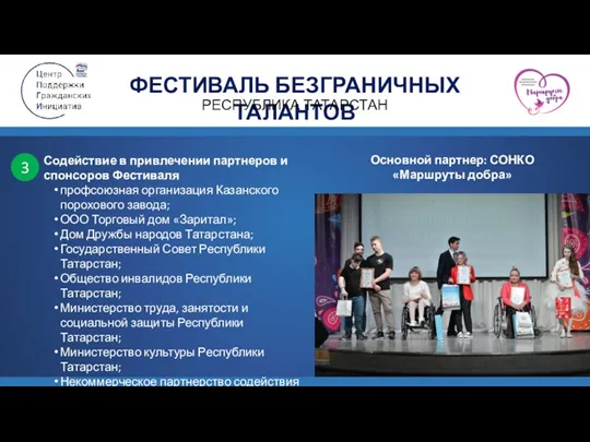 Содействие в привлечении партнеров и спонсоров Фестиваля профсоюзная организация Казанского порохового завода;