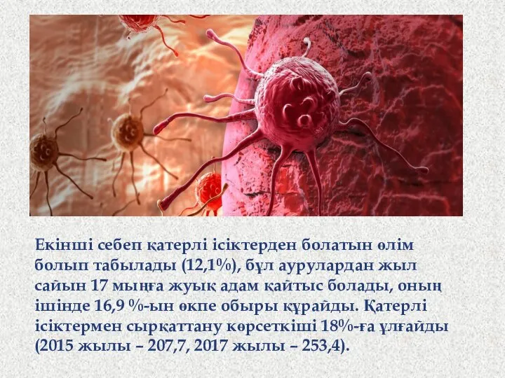 Екінші себеп қатерлі ісіктерден болатын өлім болып табылады (12,1%), бұл аурулардан жыл