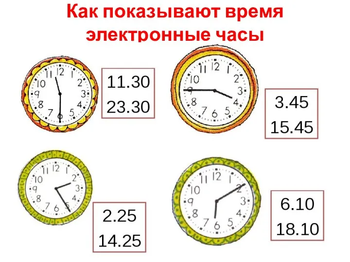 Как показывают время электронные часы