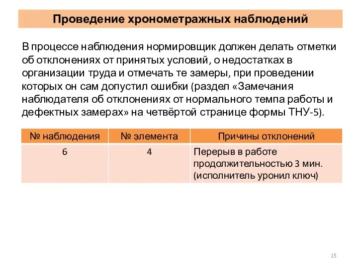 В процессе наблюдения нормировщик должен делать отметки об отклонениях от принятых условий,