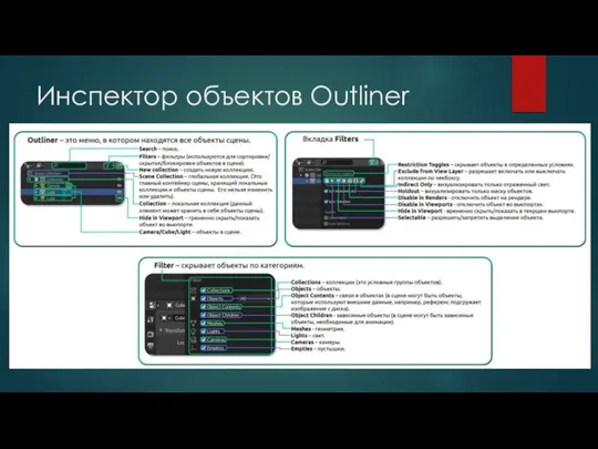 Инспектор объектов Outliner