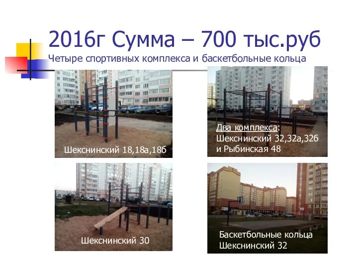 2016г Сумма – 700 тыс.руб Четыре спортивных комплекса и баскетбольные кольца Шекснинский