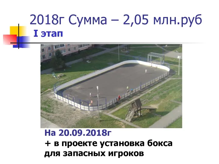 2018г Сумма – 2,05 млн.руб I этап На 20.09.2018г + в проекте