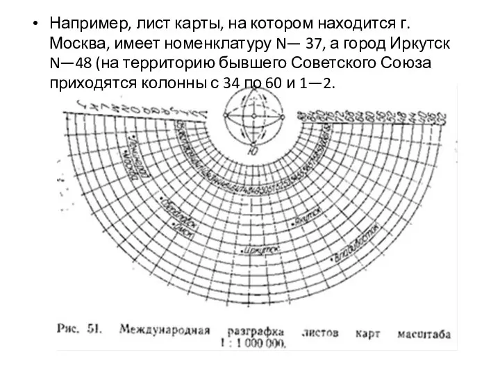 Например, лист карты, на котором находится г. Москва, имеет номенклатуру N— 37,