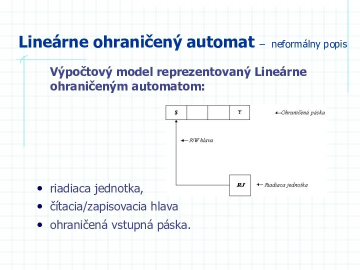 Lineárne ohraničený automat – neformálny popis Výpočtový model reprezentovaný Lineárne ohraničeným automatom:
