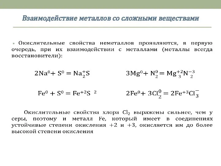 Взаимодействие металлов со сложными веществами