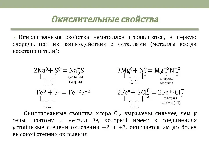 Окислительные свойства сульфид натрия хлорид железа(III) нитрид магния