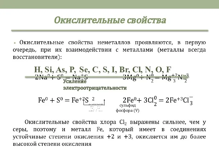 Окислительные свойства H, Si, As, P, Se, C, S, I, Br, Cl,