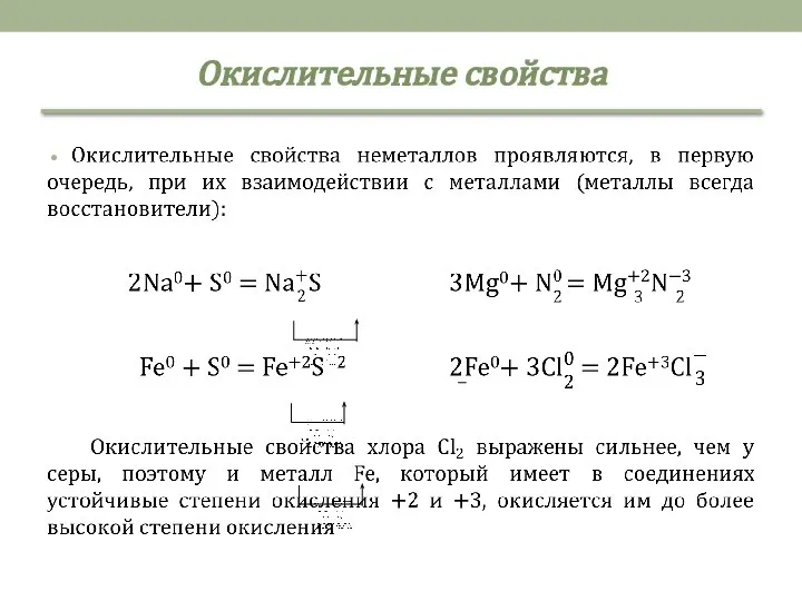 Окислительные свойства