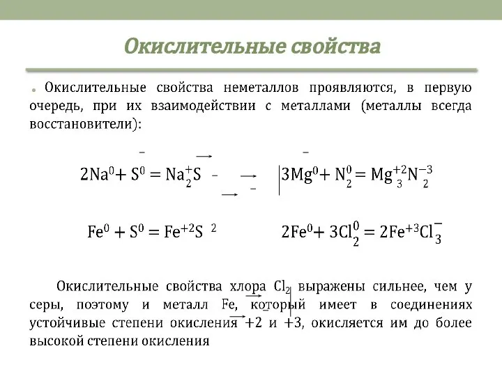 Окислительные свойства