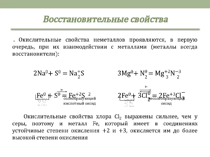 Восстановительные свойства t◦ t◦ несолеобразующий оксид солеобразующий кислотный оксид