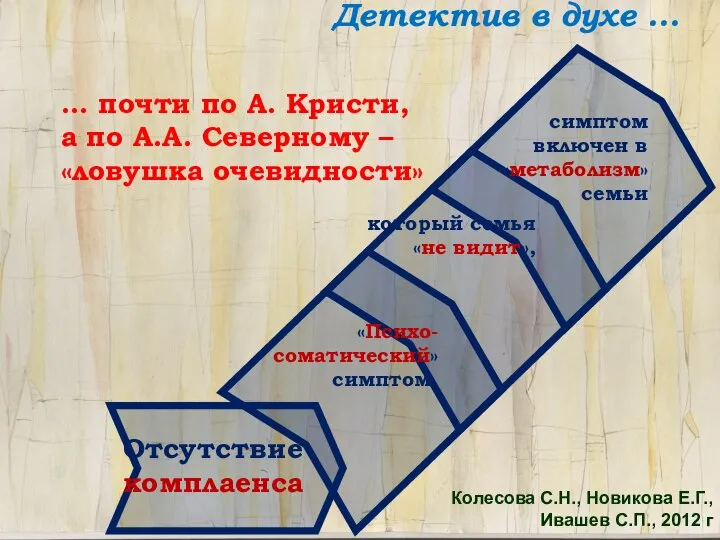 Детектив в духе … Отсутствие комплаенса «Психо-соматический» симптом, который семья «не видит»,