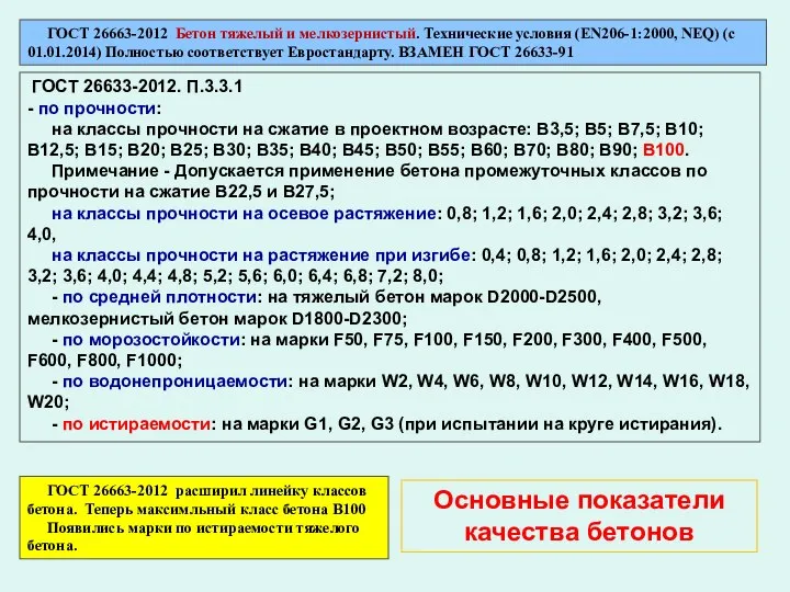 ГОСТ 26663-2012 Бетон тяжелый и мелкозернистый. Технические условия (EN206-1:2000, NEQ) (с 01.01.2014)