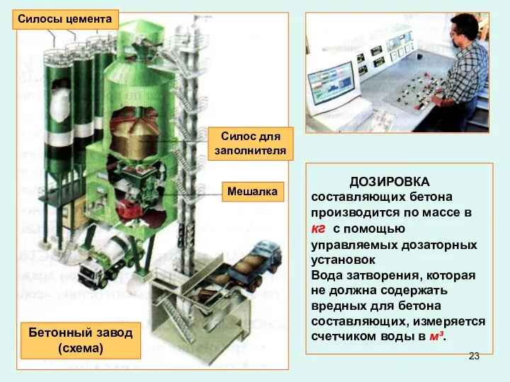 Силос для заполнителя Силосы цемента Мешалка Бетонный завод (схема) ДОЗИРОВКА составляющих бетона