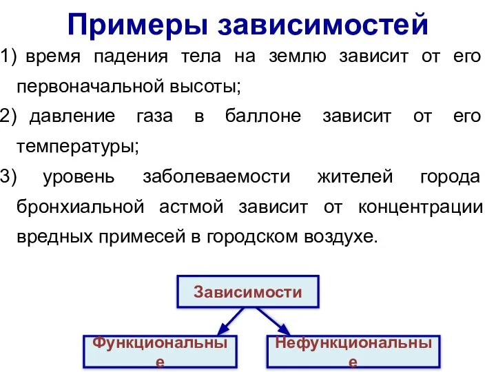 Примеры зависимостей время падения тела на землю зависит от его первоначальной высоты;