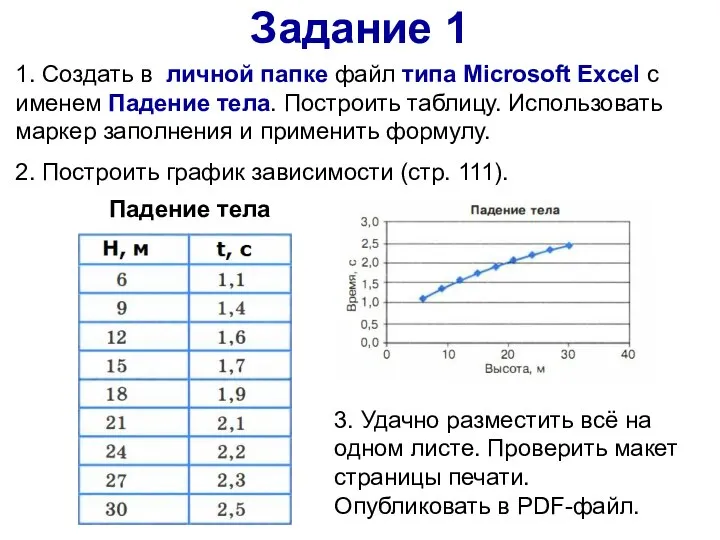 Задание 1 1. Создать в личной папке файл типа Microsoft Excel с