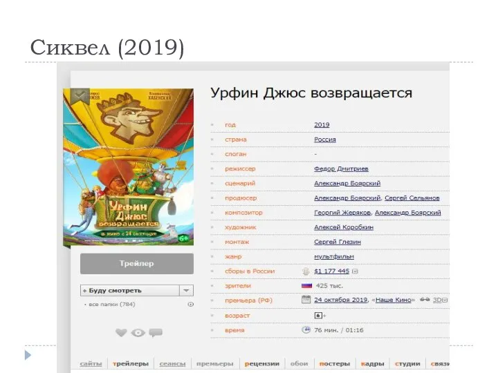 Сиквел (2019)