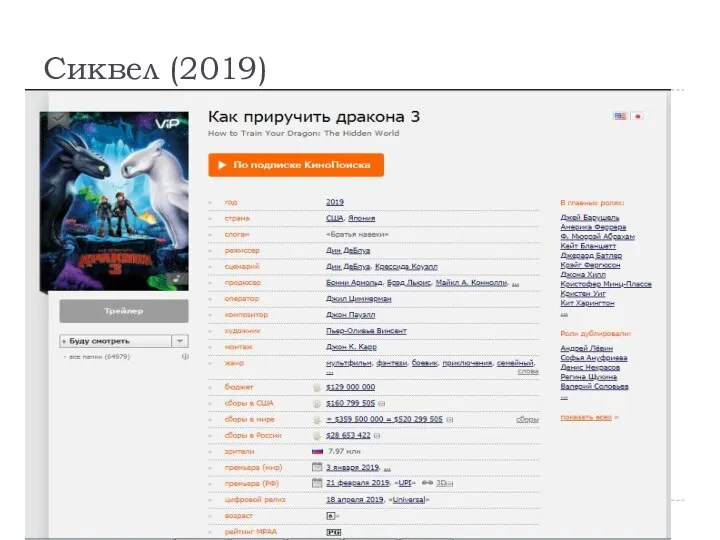 Сиквел (2019)