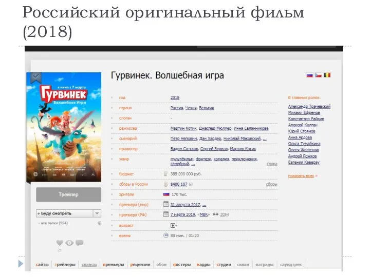 Российский оригинальный фильм (2018)