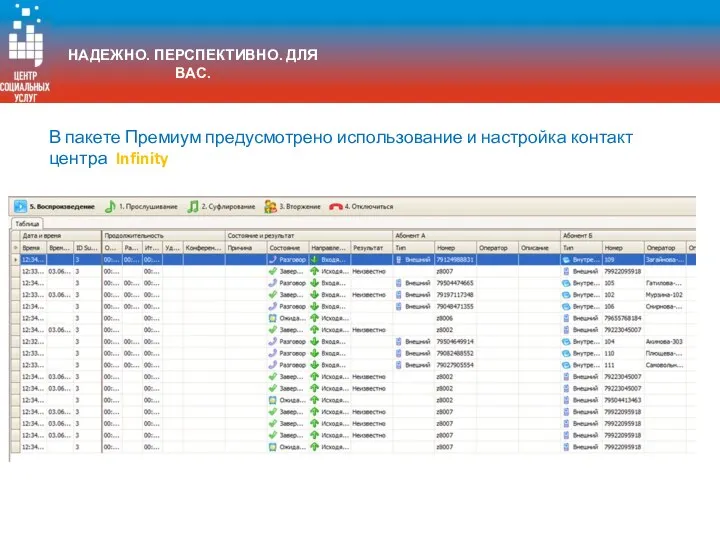 В пакете Премиум предусмотрено использование и настройка контакт центра Infinity