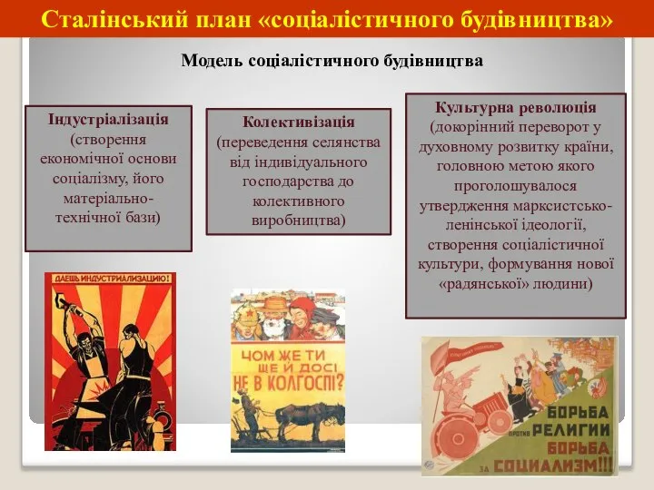 Сталінський план «соціалістичного будівництва» Індустріалізація (створення економічної основи соціалізму, його матеріально-технічної бази)
