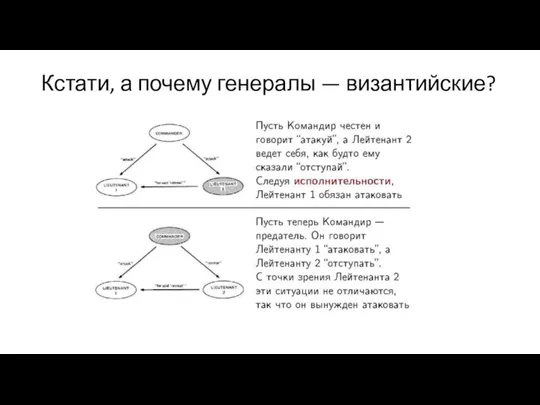 Кстати, а почему генералы — византийские?