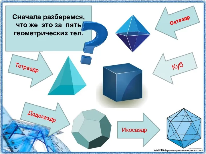 Сначала разберемся, что же это за пять геометрических тел. Октаэдр Тетраэдр Куб Додекаэдр Икосаэдр