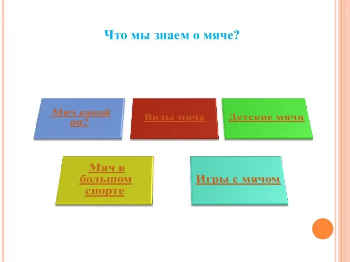 Что мы знаем о мяче?