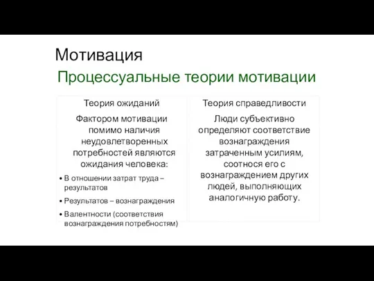 Мотивация Процессуальные теории мотивации Теория ожиданий Фактором мотивации помимо наличия неудовлетворенных потребностей