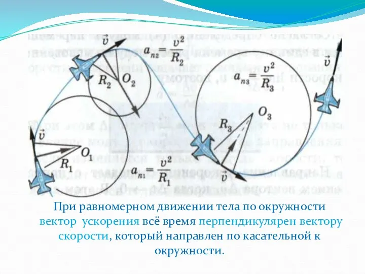 При равномерном движении тела по окружности вектор ускорения всё время перпендикулярен вектору