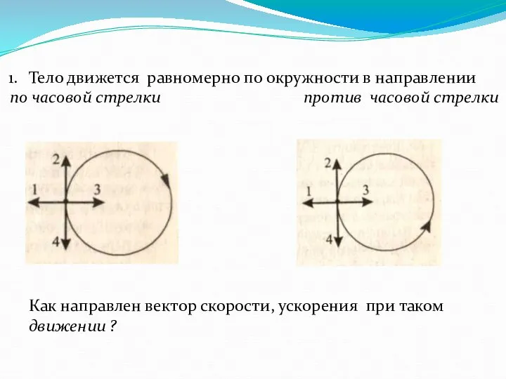 Тело движется равномерно по окружности в направлении по часовой стрелки против часовой