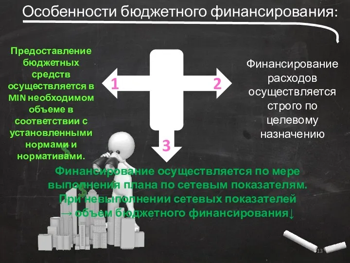 Особенности бюджетного финансирования: Финансирование расходов осуществляется строго по целевому назначению Предоставление бюджетных