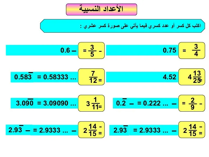 اكتب كل كسر أو عدد كسري فيما يأتي على صورة كسر عشري