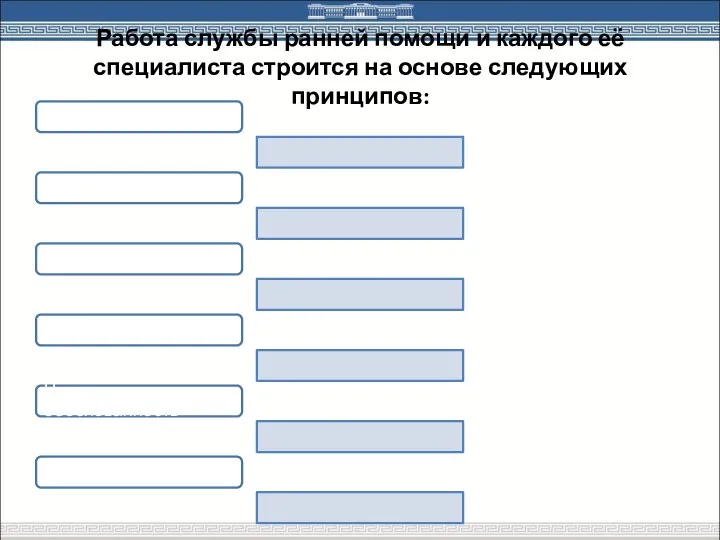 Работа службы ранней помощи и каждого её специалиста строится на основе следующих