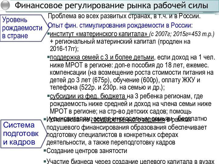 Финансовое регулирование рынка рабочей силы Уровень рождаемости в стране Проблема во всех