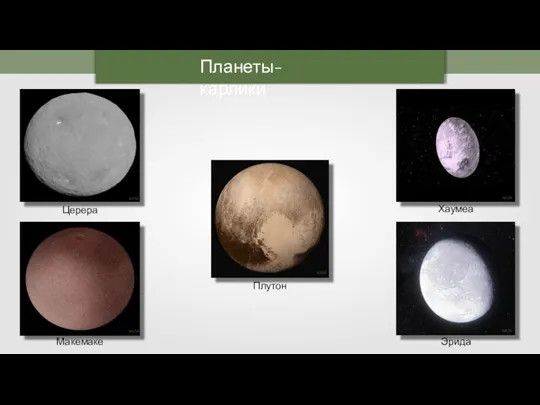 Планеты-карлики Церера Эрида Плутон Макемаке Хаумеа NASA NASA NASA NASA NASA