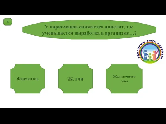 8 У наркоманов снижается аппетит, т.к. уменьшается выработка в организме…? Ферментов Желчи Желудочного сока