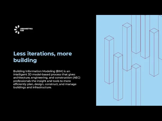 Less iterations, more building Building Information Modeling (BIM) is an intelligent 3D