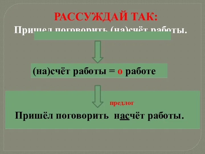 РАССУЖДАЙ ТАК: Пришел поговорить (на)счёт работы.