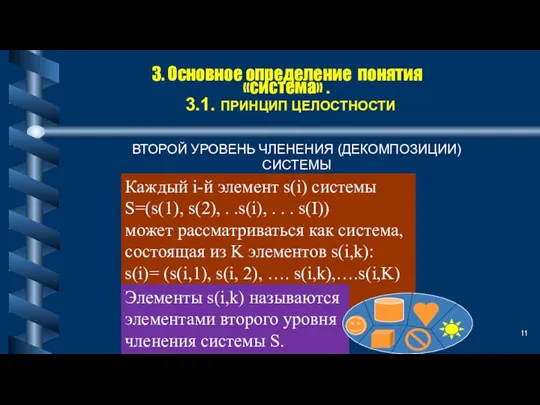 ВТОРОЙ УРОВЕНЬ ЧЛЕНЕНИЯ (ДЕКОМПОЗИЦИИ) СИСТЕМЫ 3. Основное определение понятия «система» . 3.1.