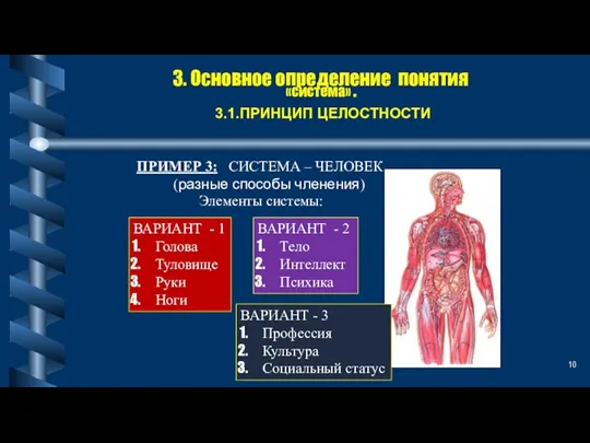 3. Основное определение понятия «система» . 3.1.ПРИНЦИП ЦЕЛОСТНОСТИ ВАРИАНТ - 1 Голова